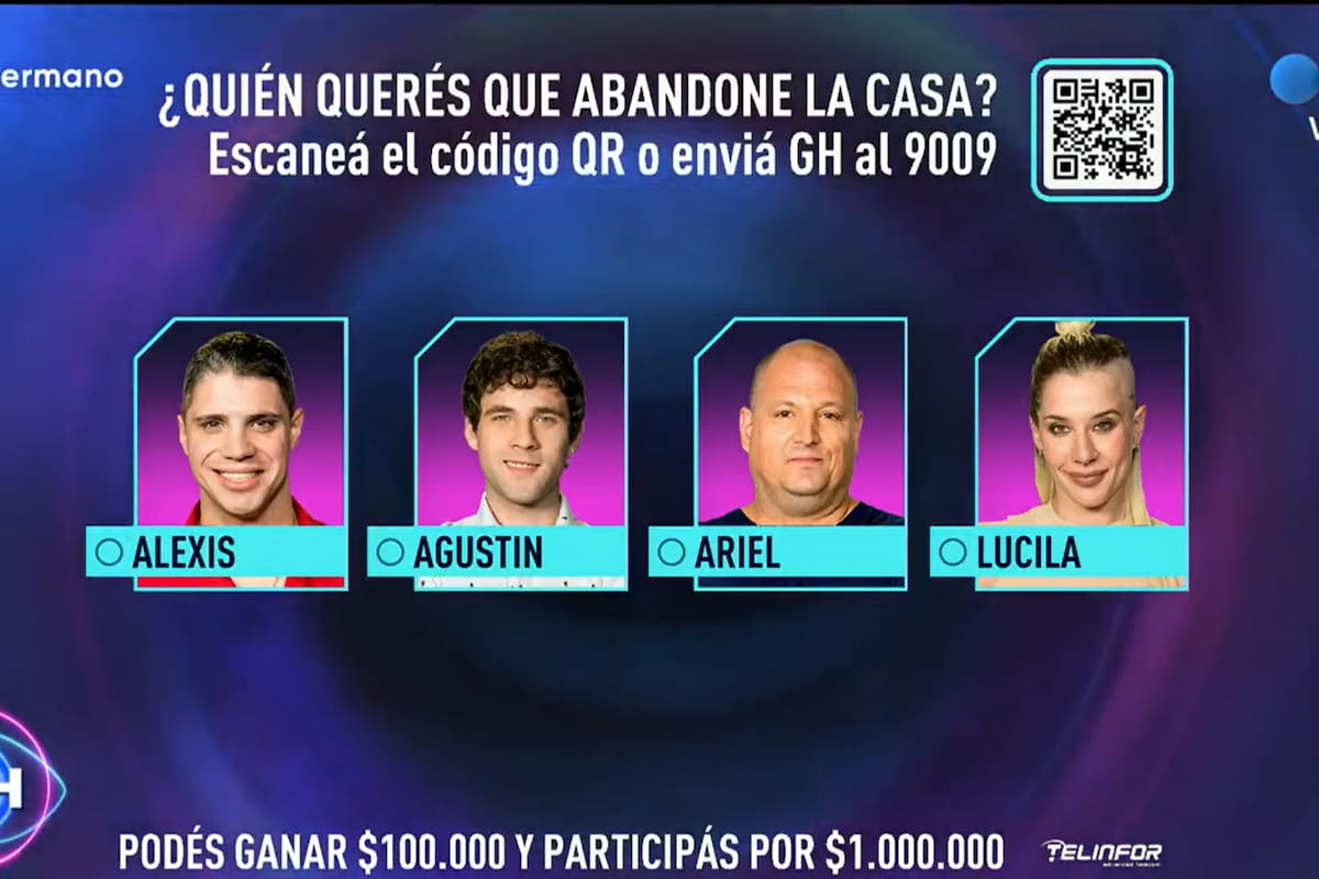 ¿Quiénes son los nominados de Gran Hermano de este miércoles 4 de enero?