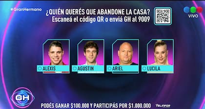¿Quiénes son los nominados de Gran Hermano de este miércoles 4 de enero?