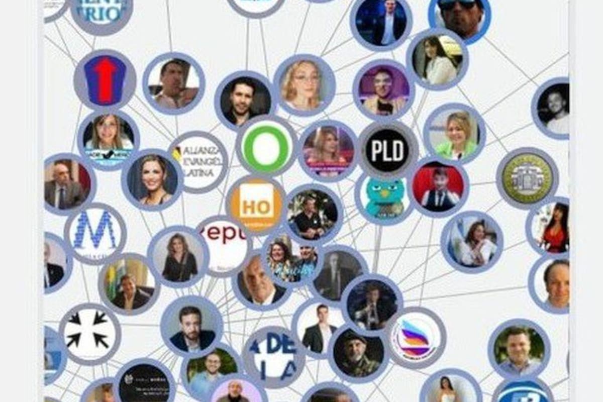 Reacción conservadora. Así se bautizó al sitio web creado por un equipo de periodistas cuyo propósito es proveer una lista de personas y organizaciones vinculados al “nuevo conservadurismo” en la Argentina.