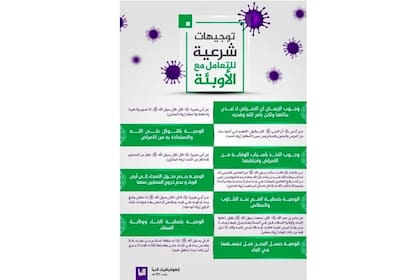 Las recomendaciones que publicó Estado Islámico para prevenir el contagio de coronavirus