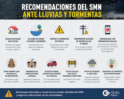 Recomendaciones del Servicio Meteorológico Nacional