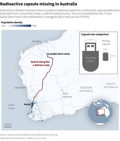 Recorrido para buscar la cápsula