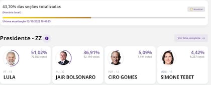 Recuento en el extranjero