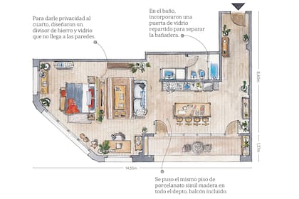 Plano detallado del loft remodelado en el edificio Molina Ciudad de Barracas.