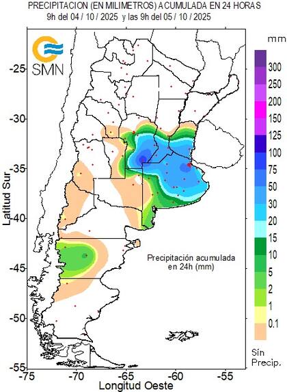 Registro de lluvias