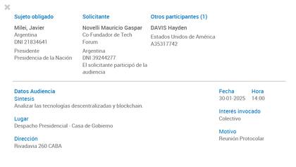 Registro de la reunión del 30 de enero pasado de Davis con Milei en la Casa Rosada