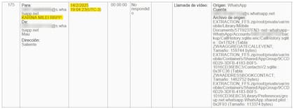 Registro de un contacto frustrado entre Karina y Novelli