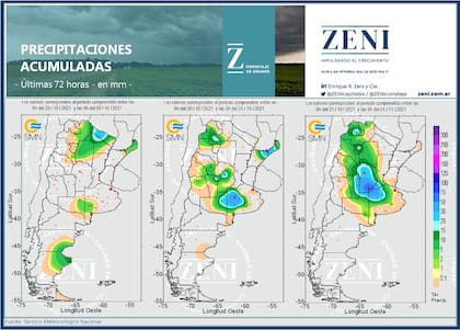 Registros de las últimas lluvias