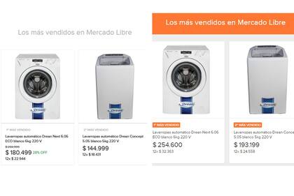 Remarcaciones de precios entre viernes y martes