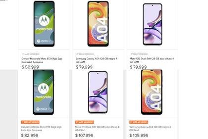 Remarcaciones de precios entre viernes y martes