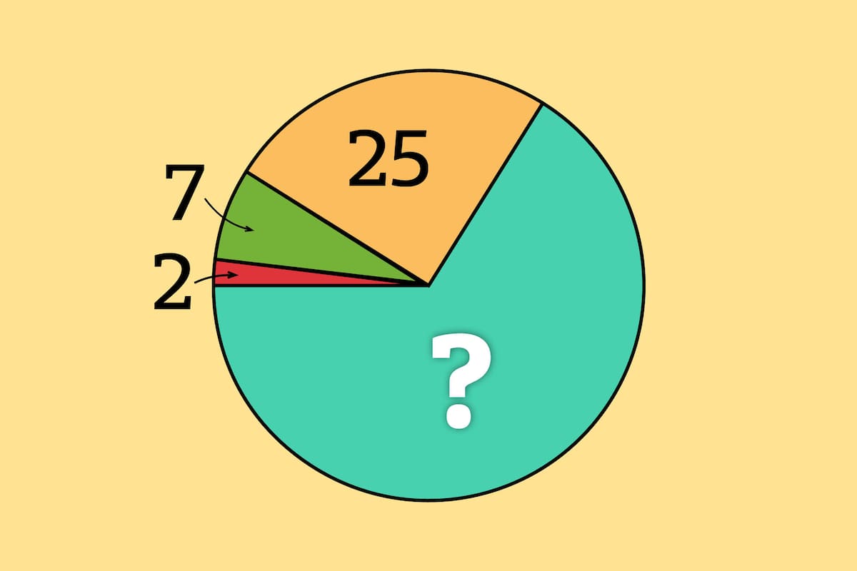 Repasar conocimientos aprendidos en la escuela es la clave para resolver este acertijo