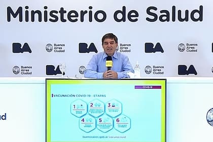 Reporte de casos del GCBA