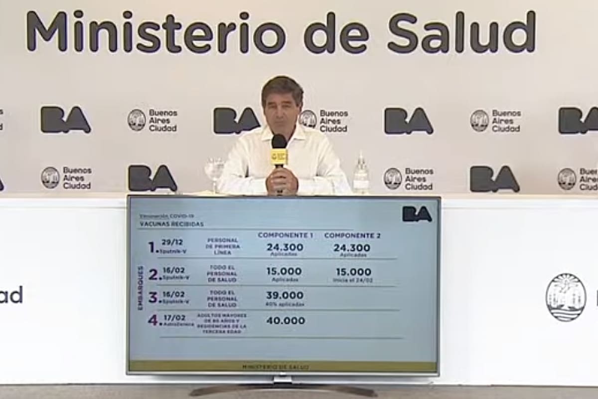 Reporte de la Ciudad de Buenos Aires. Fernán Quirós