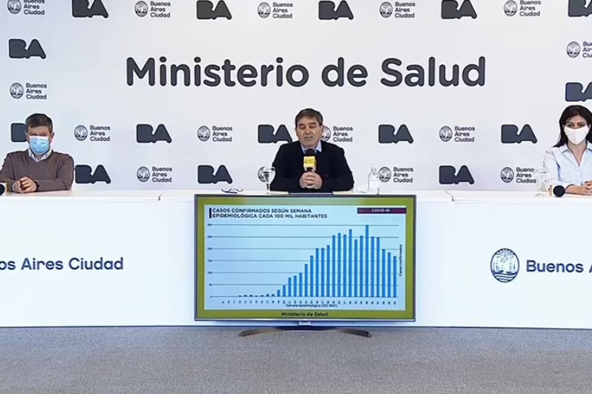 Reporte del 7 de octubre