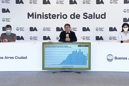 Reporte del 7 de octubre