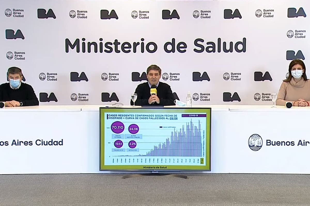 Reporte del lunes 10 de agosto