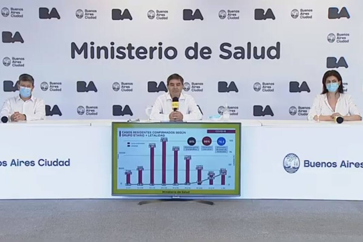 Reporte del lunes 19 de octubre