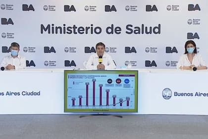 Reporte del lunes 19 de octubre