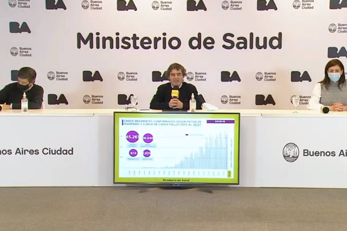 Reporte del lunes 20 de julio