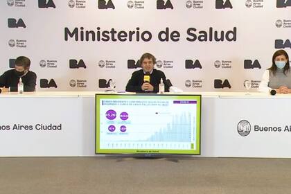 Reporte del lunes 20 de julio