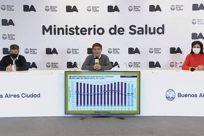 Reporte del miércoles 12 de agosto