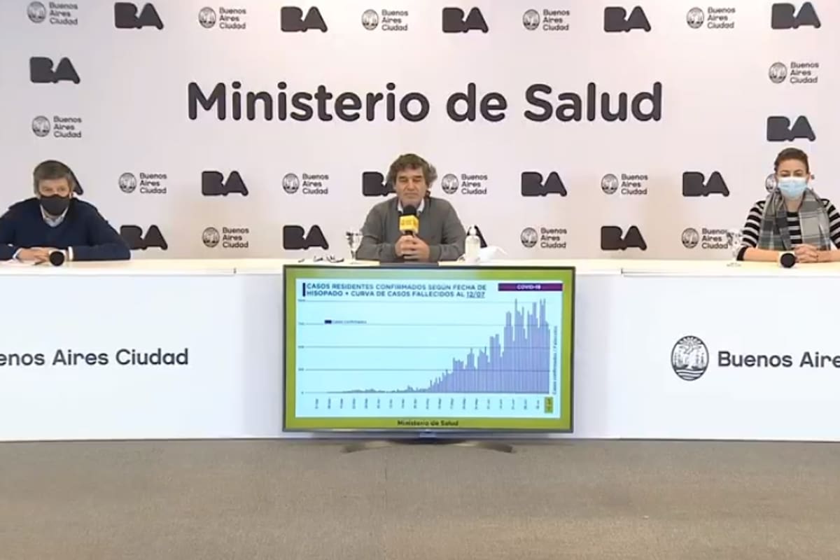 Reporte del miércoles 15 de abril