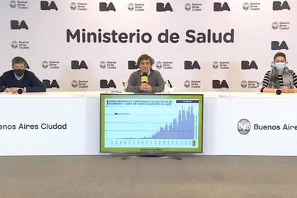 Reporte del miércoles 15 de abril