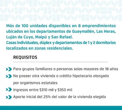 Requisitos para acceder a los créditos otorgados por el Instituto Provincial de la Vivienda Mendoza