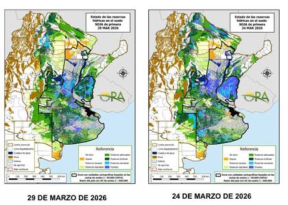 Reserva de agua en el suelo