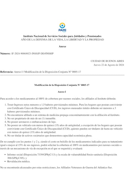 Resolución del PAMI