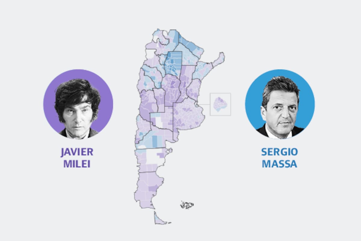 Resultados balotaje País