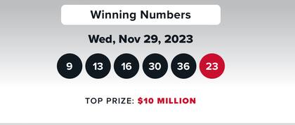Resultados de la lotería Double Play del 29 de noviembre