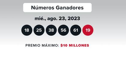 Resultados de la lotería Powerball del 23 de agosto