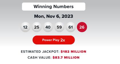 Resultados de Powerball del 6 de noviembre