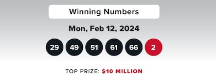 Resultados del Double Play del 12 de febrero
