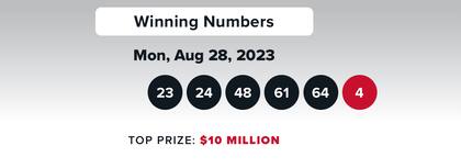Resultados del Double Play del 28 de agosto