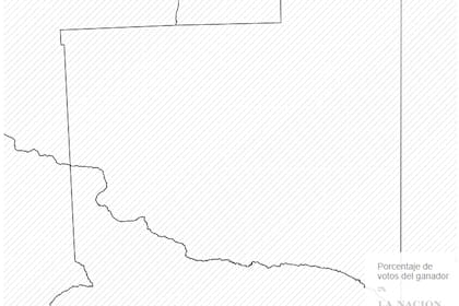 Resultados en La Pampa: quién ganó las Elecciones 2025