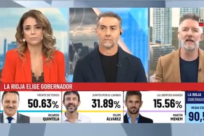 Ricardo Quintela consiguió la reelección en La Rioja; Carlos Sadir ganó en Jujuy y Hugo Passalacqua volverá a estar al mando de Misiones