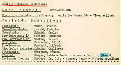Richard Schmidt también figuraba en la comisión directiva de la Sociedad Alemana de Gimnasia, una institución "fuertemente penetrada por los nazis"