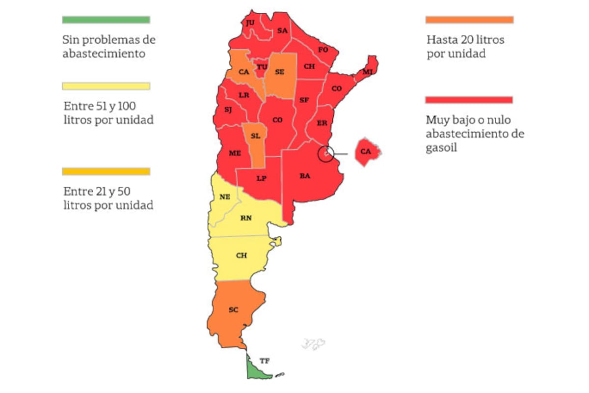 Salvo Tierra del Fuego, el resto de los distritos del país tienen problemas para el abastecimiento de gasoil. Foto: Fadeeac