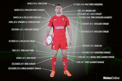 Sam Warburton atravesó por al menos 20 lesiones antes de retirarse a los 28 años