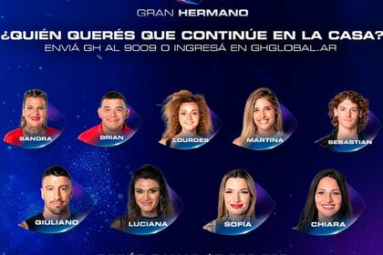 Se conoció quién es el favorito del público y quién deberá abandonar la casa