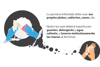 Se deben seleccionar objetos específicos para que utilice el infectado