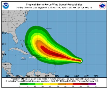 Se espera que Erin se convierta el domingo en un huracán mayor con vientes de 185 km/h (115 mph)