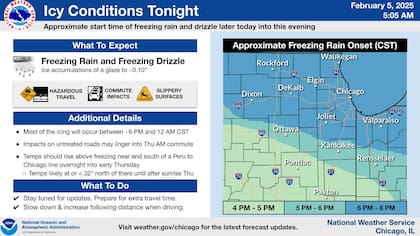 Se espera que la lluvia helada llegue a Chicago entre las 18 y las 20 horas