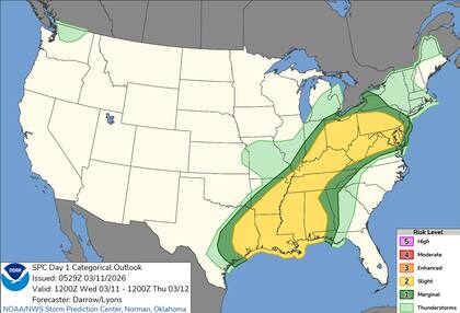 Se estableció un riesgo leve de lluvias excesivas para los valles de Mississippi y Ohio. La saturación del suelo en estas regiones incrementa la probabilidad de inundaciones dispersas y crecidas rápidas de arroyos
