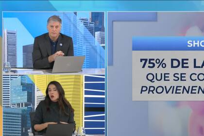 Se impone en la Argentina el consumo de ropa importada