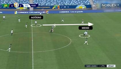 Se invierten los roles: asistencia de Agüero para el gol de Messi ante Bolivia