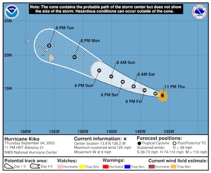 Se prevé que el 10 de septiembre, Kiko se degrade a tormenta tropical
