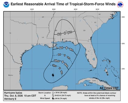 Se sentirán vientos sostenidos de fuerza de huracán en el Panhandle de Florida, sur de Misisipi y sur de Alabama